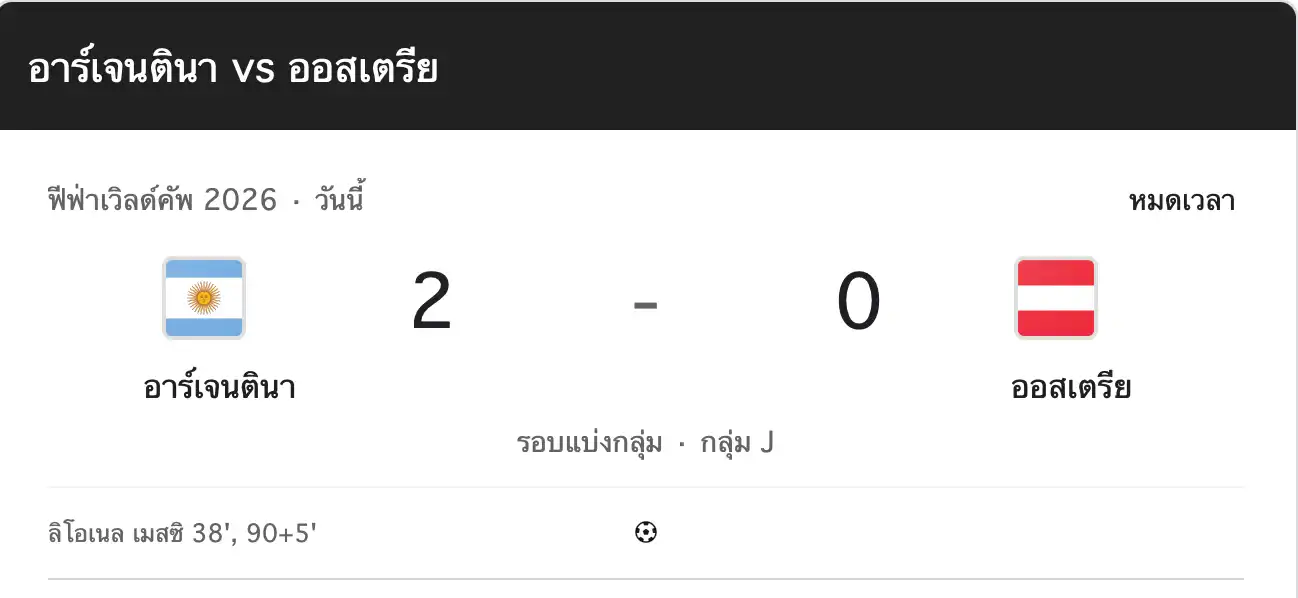 สรุปผลบอลโลก