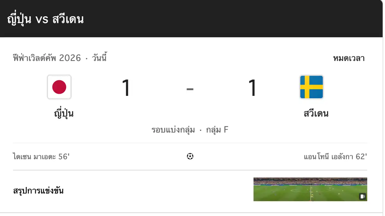 สรุปผลบอลโลก
