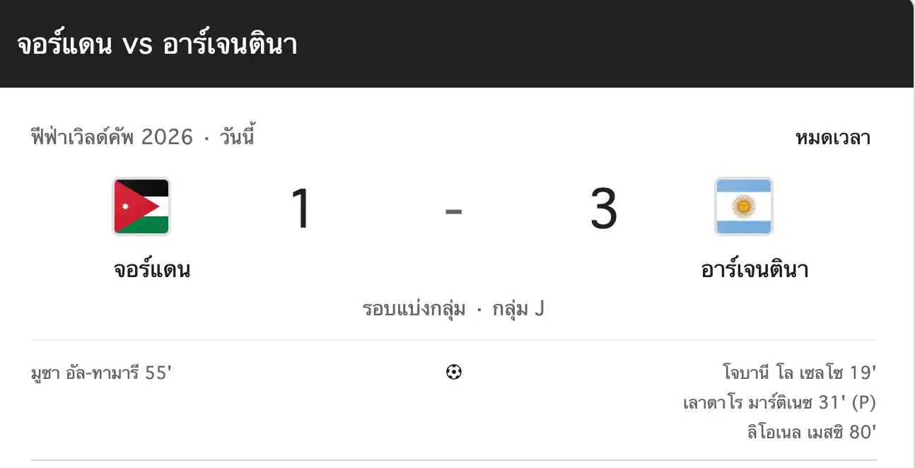 สรุปผลบอลโลก