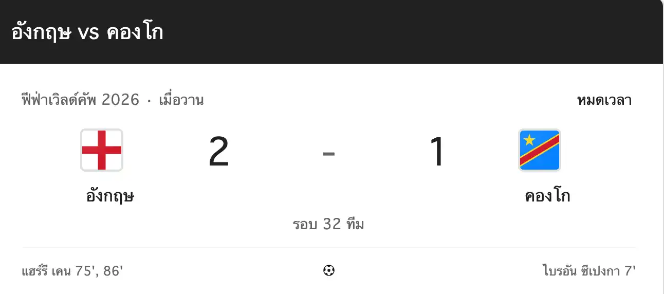 สรุปผลบอลโลก