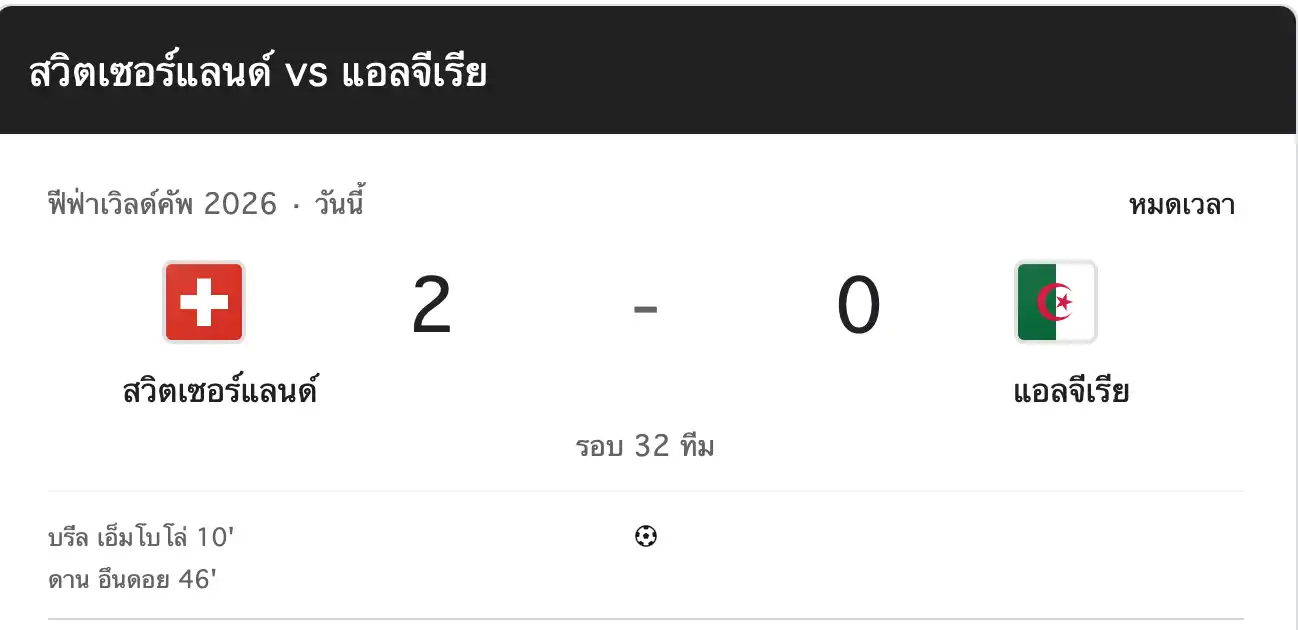 สรุปผลบอลโลก